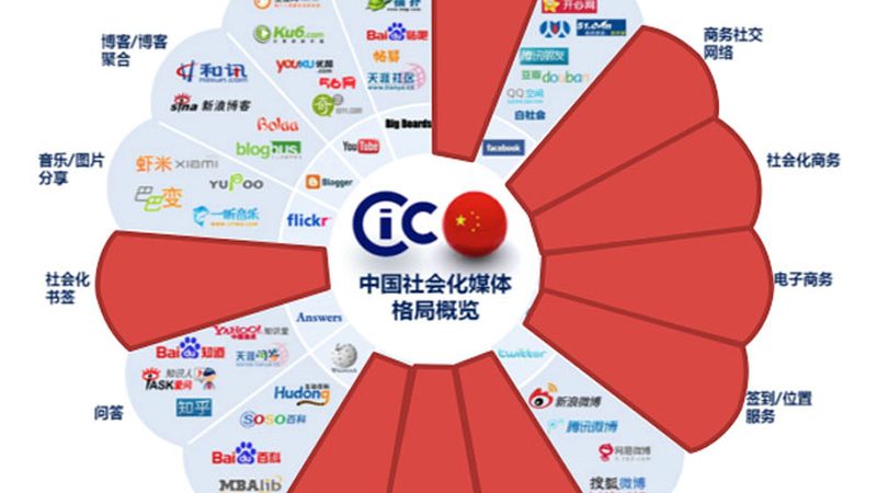 企业宣传片制作：避免四大误区，提升品牌形象**